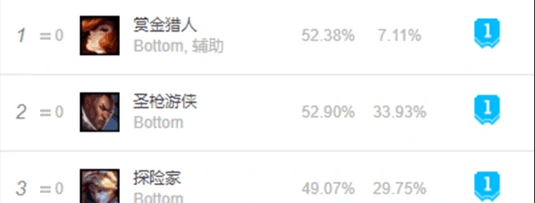 LOL奥巴马,LOL