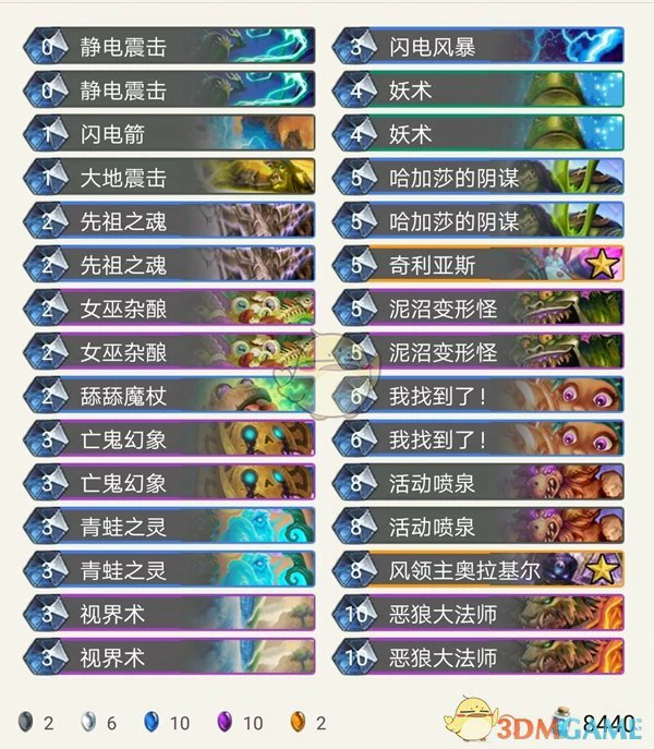 炉石传说暗影崛起热门卡组,炉石传说