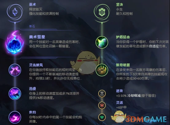 LOL铁男重做,LOL
