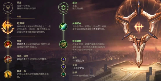 lol上单铁男符文出装攻略