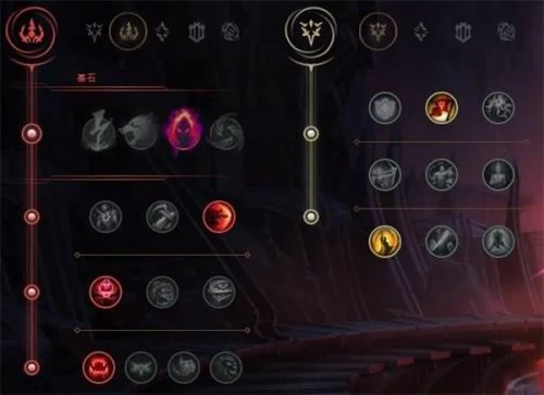 LOL无限火力亚索出装推荐,LOL