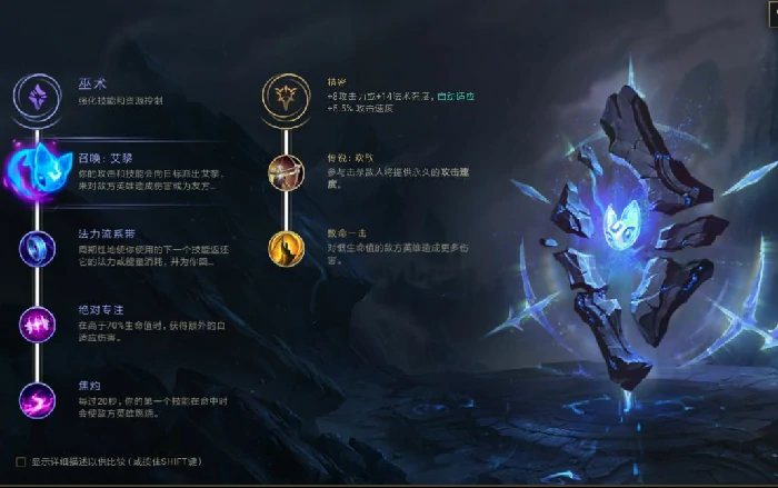 LOL涤魂圣枪赛娜新手详细攻略,LOL