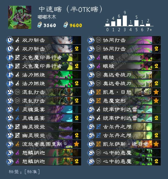 恶魔猎手强势卡组,炉石传说