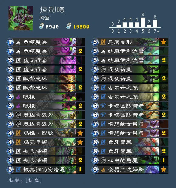 恶魔猎手强势卡组,炉石传说