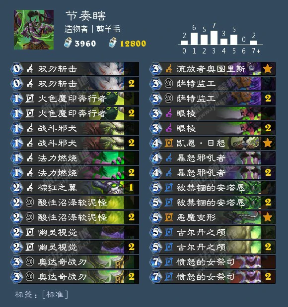 恶魔猎手强势卡组,炉石传说
