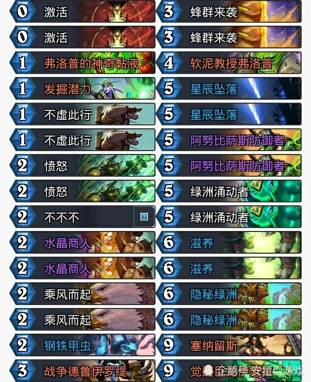 凤凰年最强卡组,炉石传说