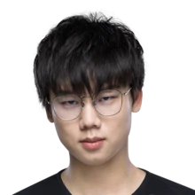 rng战队队员介绍