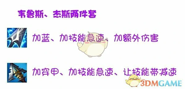 极地大乱斗