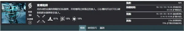 金星平原速刷钢铁精华攻略