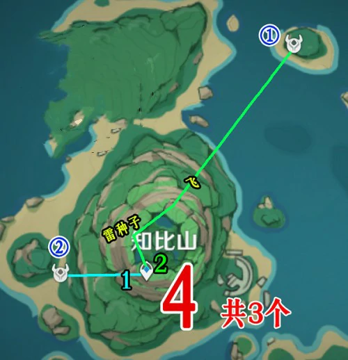 兽境猎犬在哪,原神