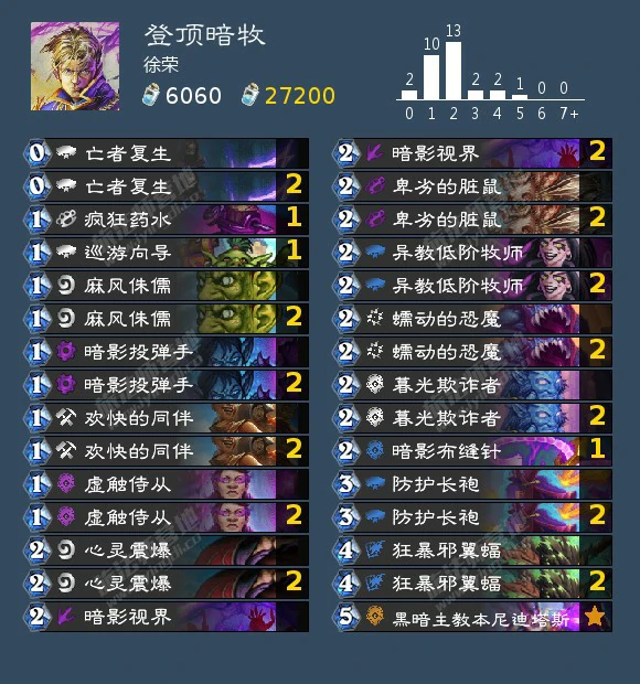 狂野模式各职业卡组分享,炉石传说