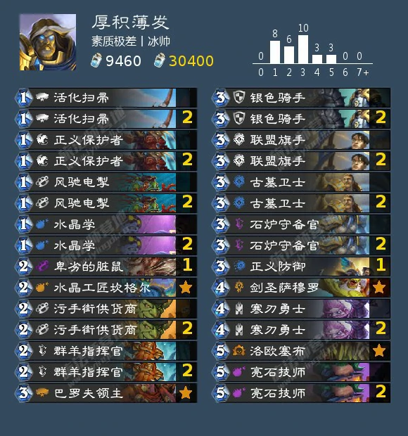 狂野模式各职业卡组分享,炉石传说