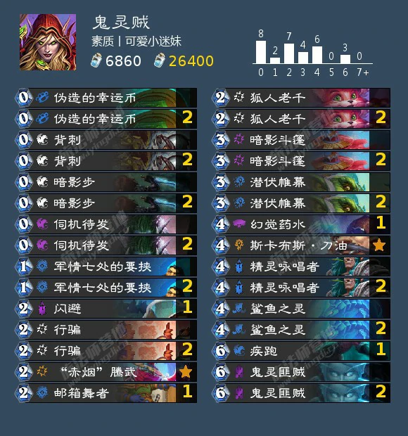 狂野模式各职业卡组分享,炉石传说