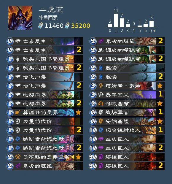 狂野模式各职业卡组分享,炉石传说