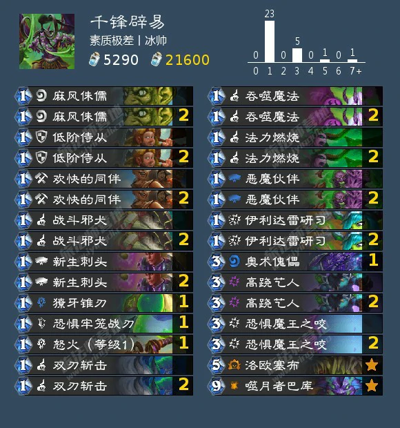狂野模式各职业卡组分享,炉石传说