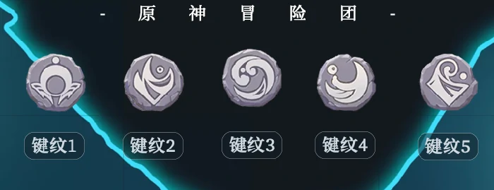 键纹位置示例2