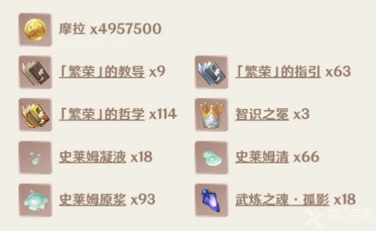 神里绫人天赋材料是什么,原神