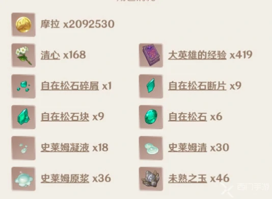 神里绫人突破材料介绍,原神