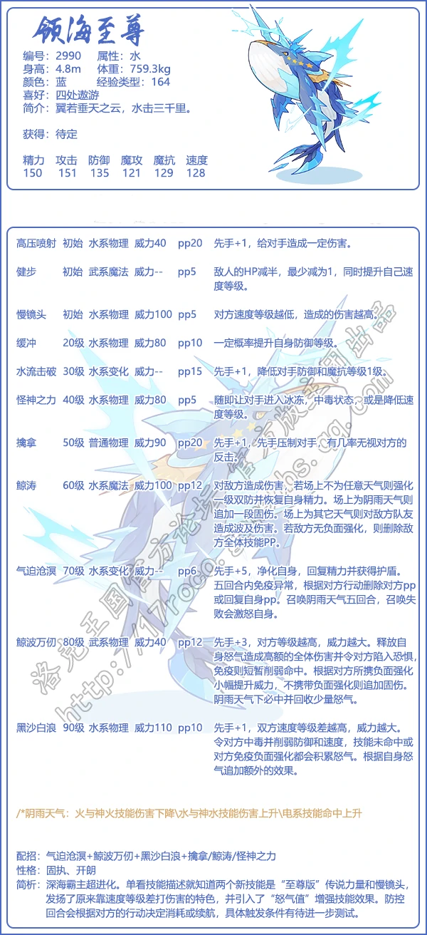 领海至尊技能表