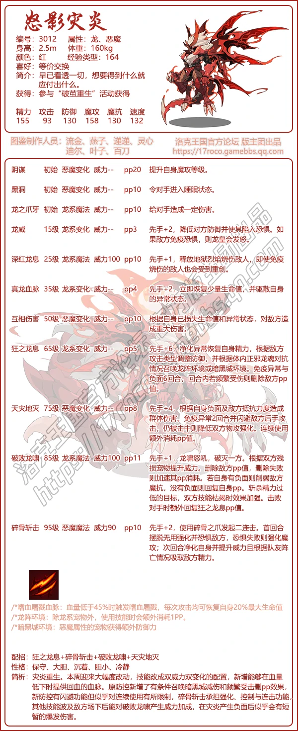 怒影灾炎技能表图鉴