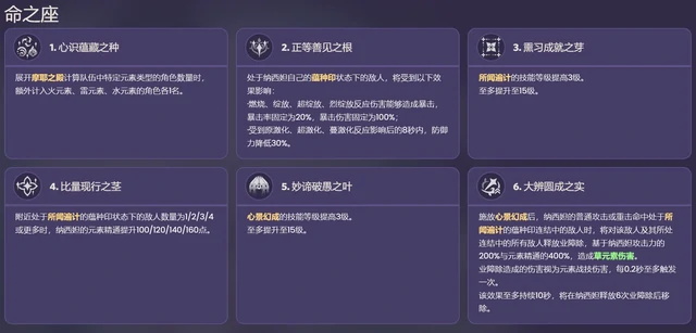 草神几命能玩,原神