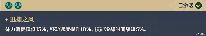原神流浪者突破素材收集攻略,原神