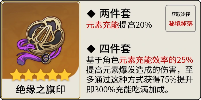 原神迪希雅圣遗物怎么选,原神