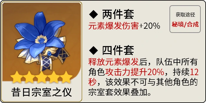 原神迪希雅圣遗物怎么选,原神