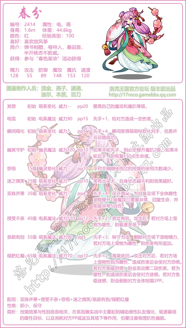 春分技能搭配