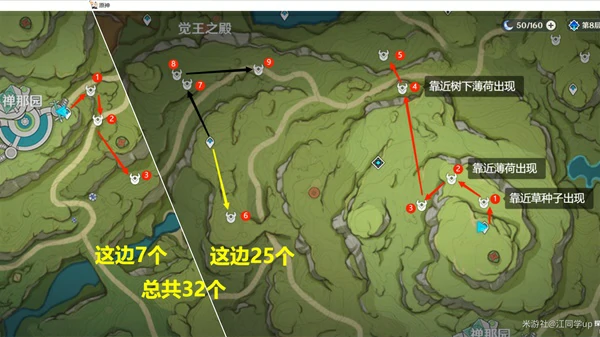 蕈兽速刷路线,原神
