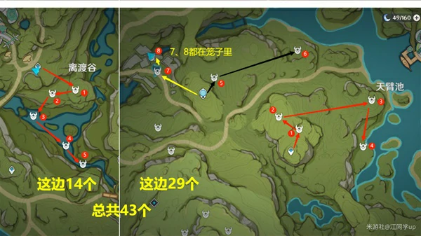 蕈兽速刷路线,原神