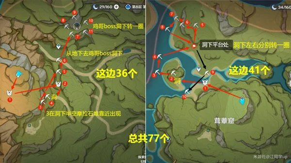 蕈兽速刷路线,原神