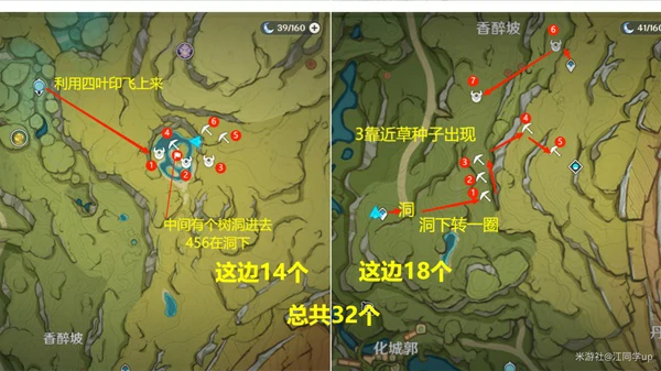 蕈兽速刷路线,原神