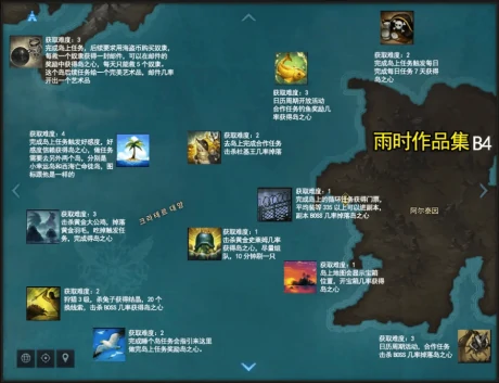 岛之心收集攻略,命运方舟