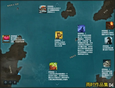岛之心收集攻略,命运方舟
