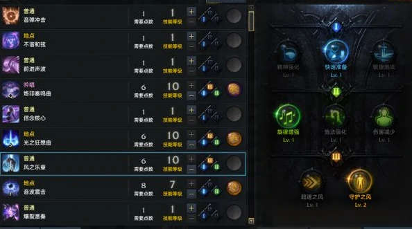 命运方舟吟游诗人技能加点推荐,命运方舟