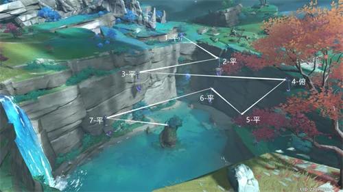 远吕羽氏遗事其二任务攻略,原神