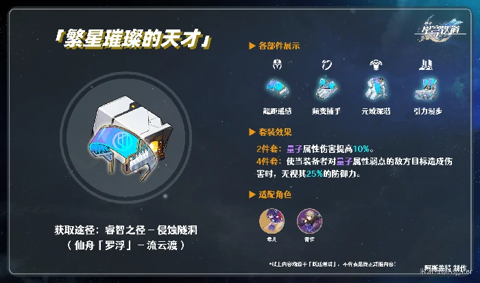 崩坏星穹铁道遗器繁星璀璨的天才怎么获得,星穹铁道