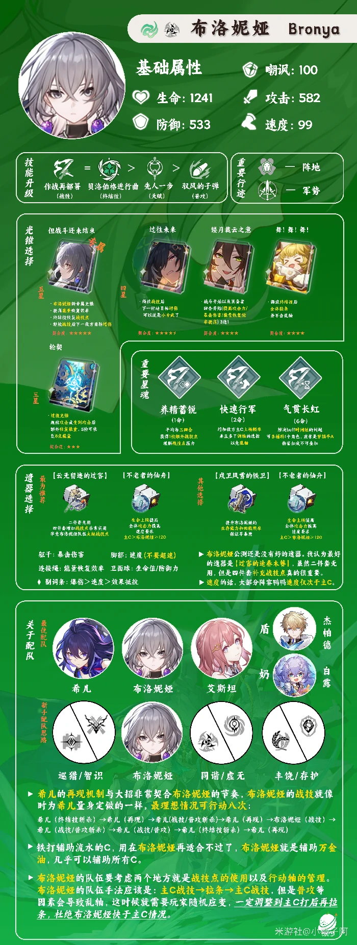 布洛妮娅培养攻略,星穹铁道