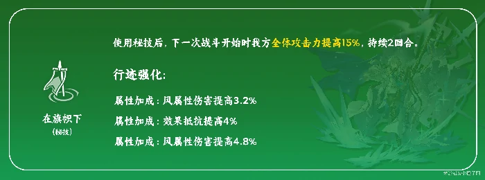 布洛妮娅培养攻略,星穹铁道
