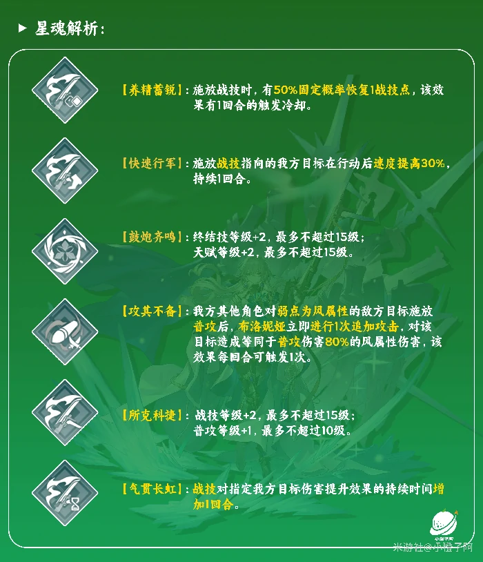 布洛妮娅培养攻略,星，穹铁道