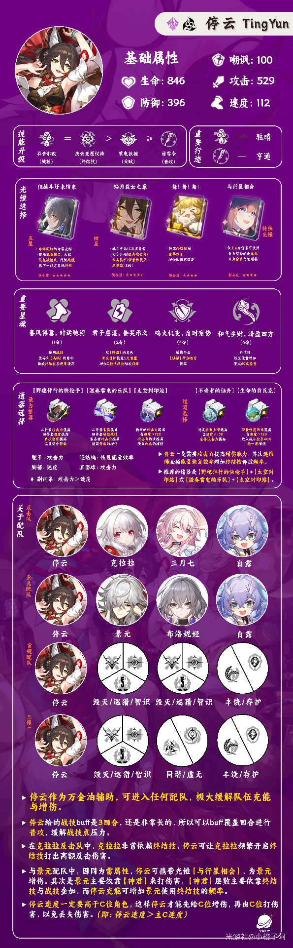 停云培养攻略,星穹铁道