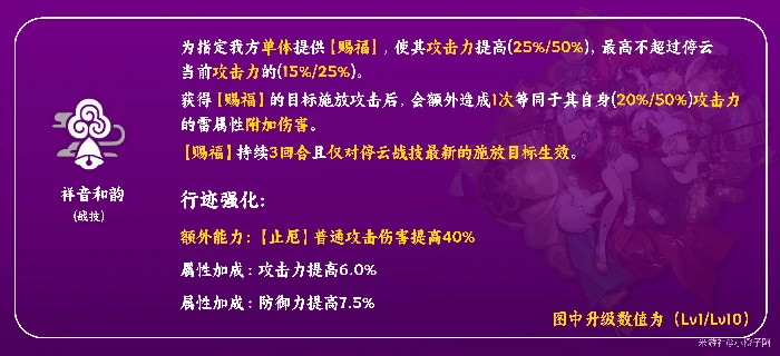 停云培养攻略,星穹铁道
