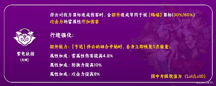 停云培养攻略,星穹铁道
