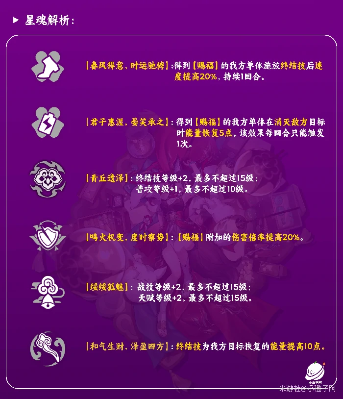 停云培养攻略,星穹铁道