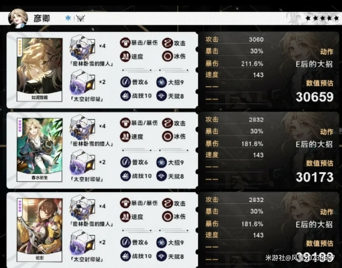 彦卿毕业面板一览,星穹铁道