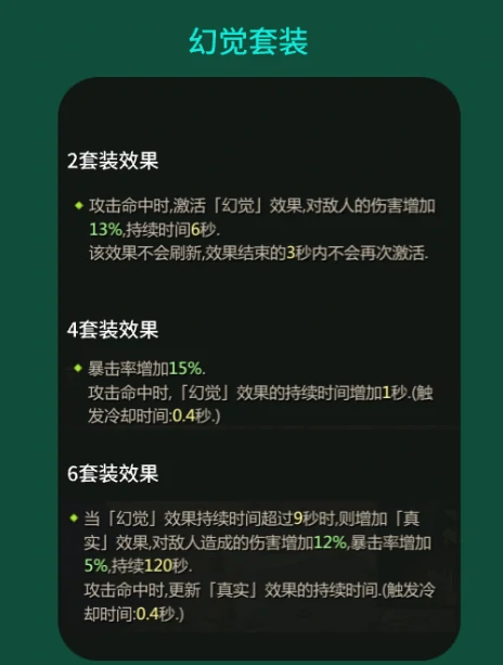命运方舟幻觉套套装效果一览,命运方舟