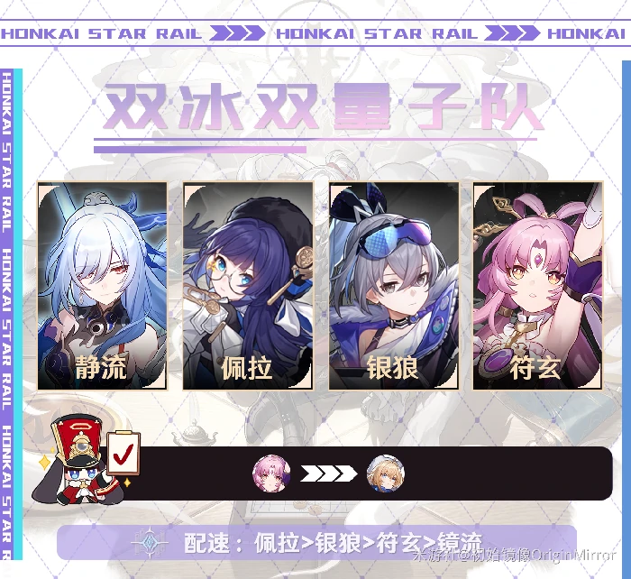 镜流培养攻略,星穹铁道