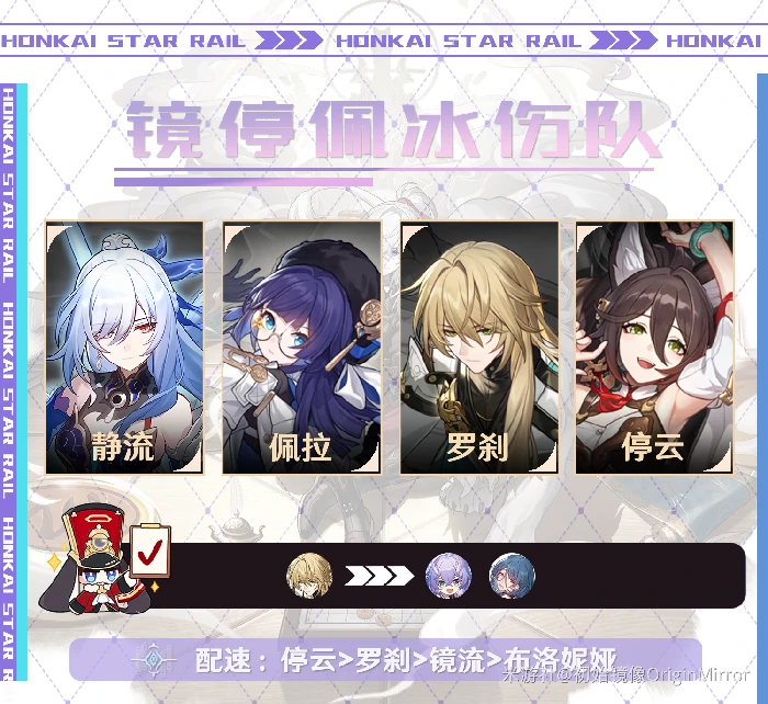 镜流培养攻略,星穹铁道