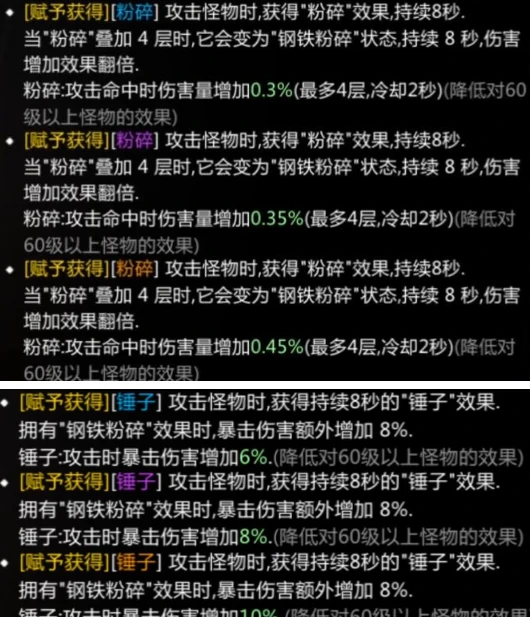 手镯加成属性一览,命运方舟